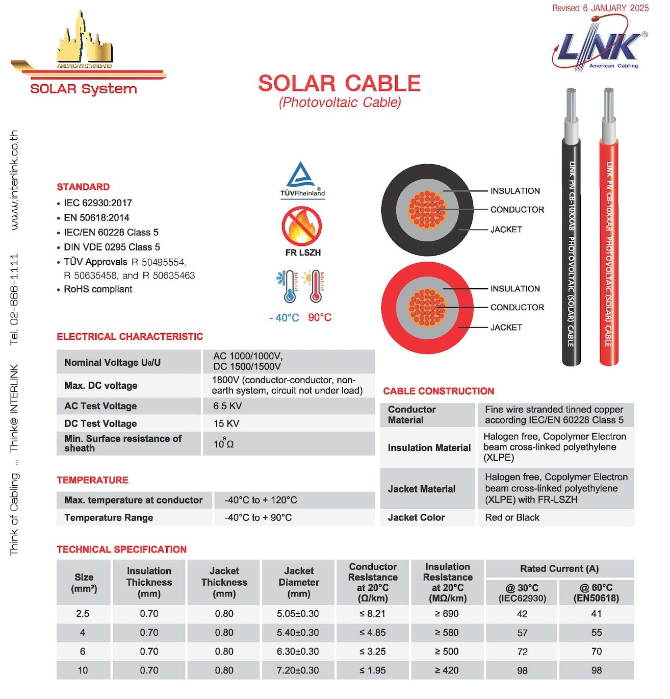 สายไฟโซลาร์เซลล์ Interlink CB-1040A ขนาด 4 ตร.มม. สีดำและสีแดง รูปที่ 2