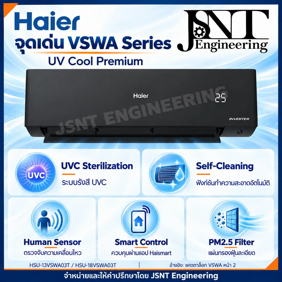 เครื่องปรับอากาศ Haier ติดผนัง ระบบอินเวอร์เตอร์ รุ่น VSWA (Human Sensor · Easy Clean) รูปที่ 2