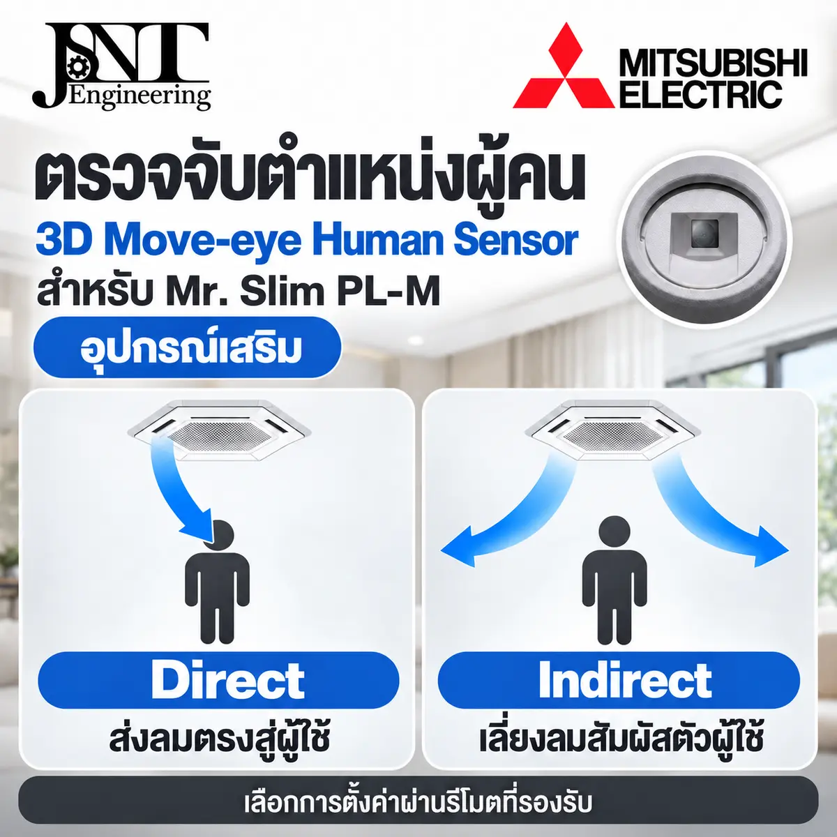 เครื่องปรับอากาศ แบบ 4 ทิศทาง ยี่ห้อ มิตซู ระบบธรรมดา Fix Speed R32 รีโมทมีสาย รูปที่ 3