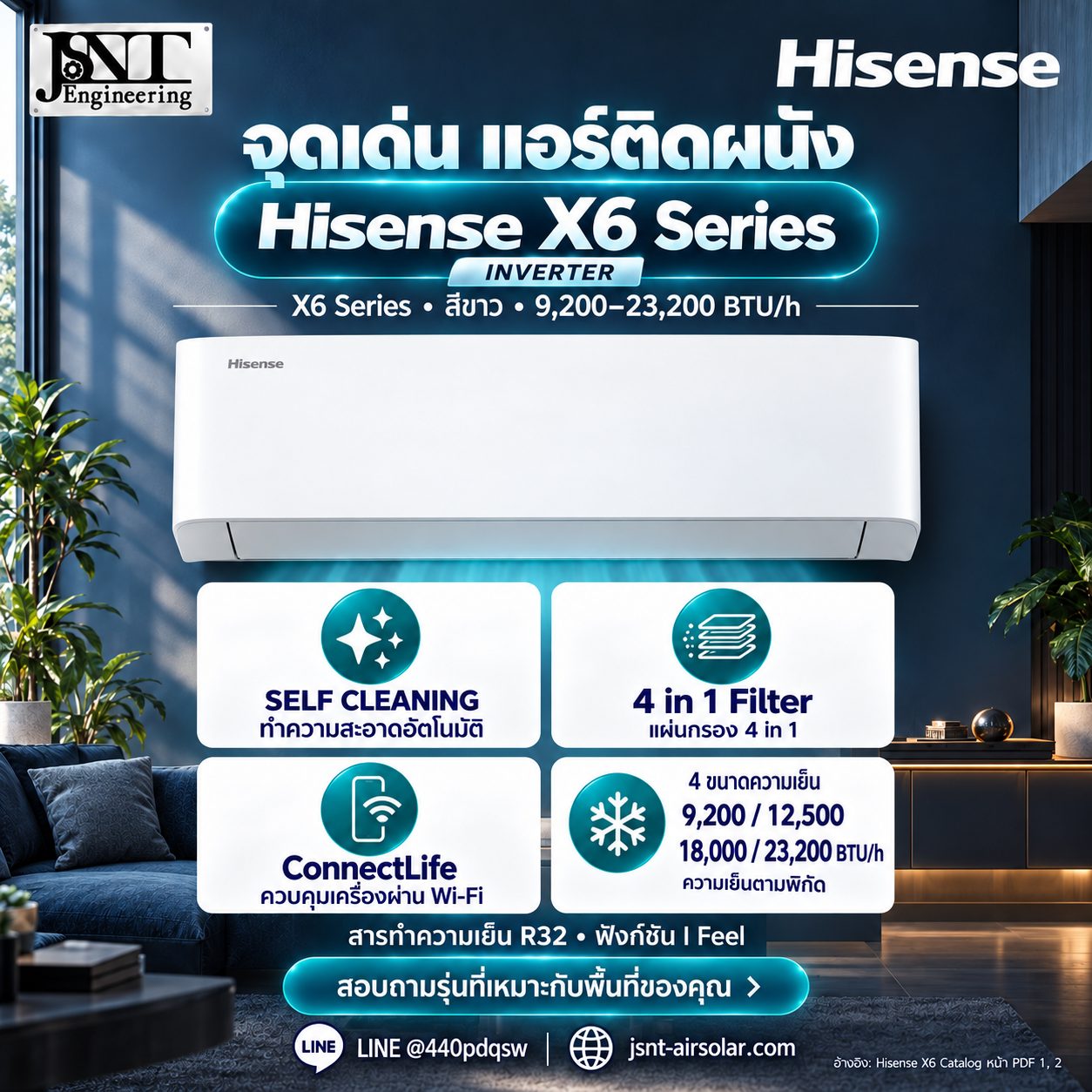 เครื่องปรับอากาศ Hisense ติดผนัง ระบบอินเวอร์เตอร์ รุ่น X6 รูปที่ 2