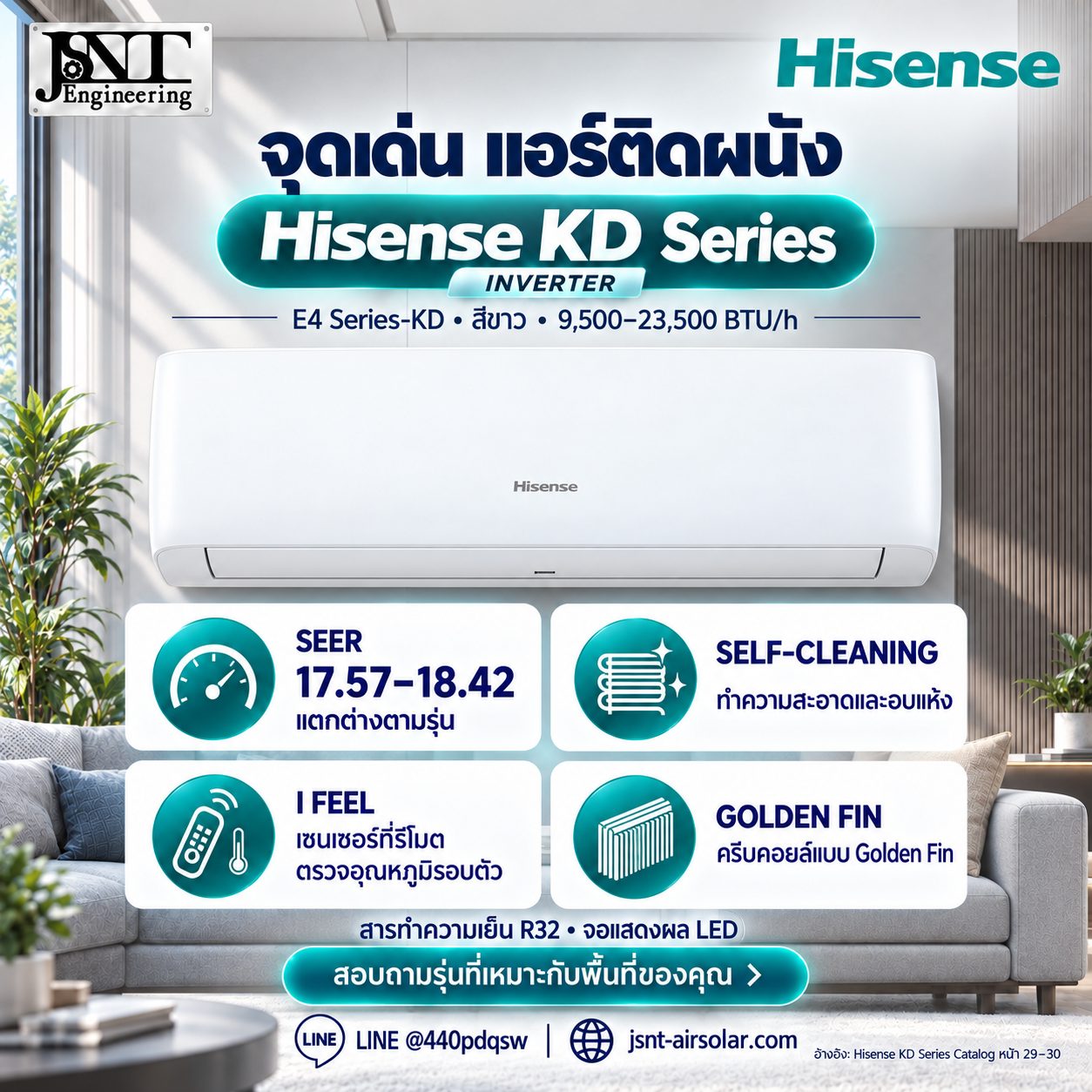 เครื่องปรับอากาศ Hisense ติดผนัง ระบบอินเวอร์เตอร์ รุ่น TRKD รูปที่ 2