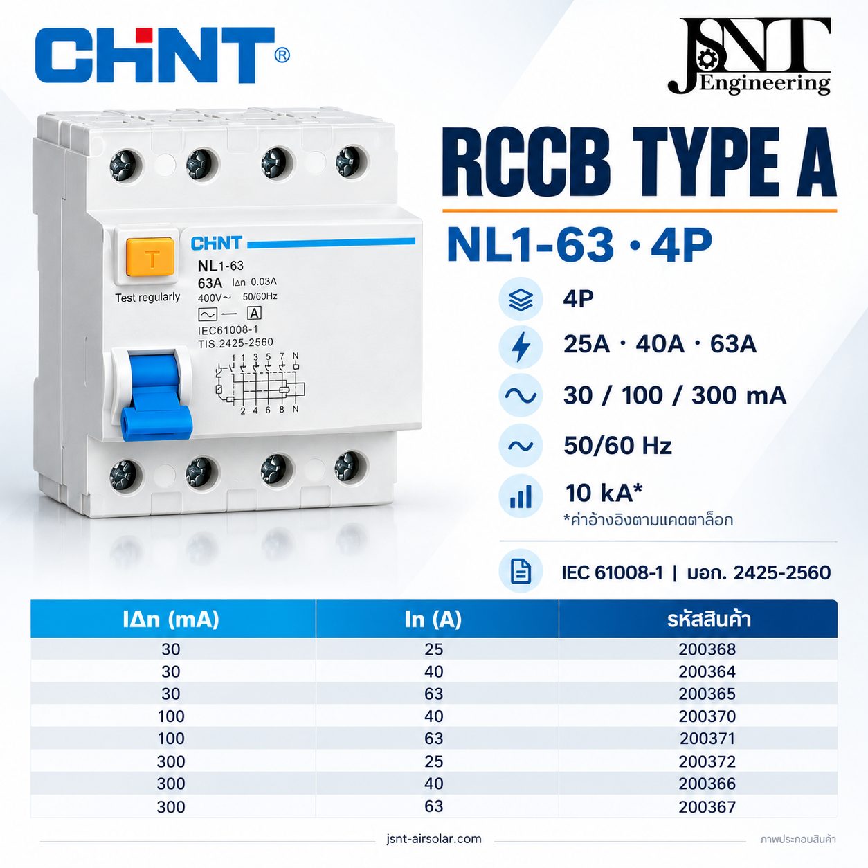 เบรกเกอร์กันไฟรั่ว RCCB Type A 4P ยี่ห้อ Chint NL1-63