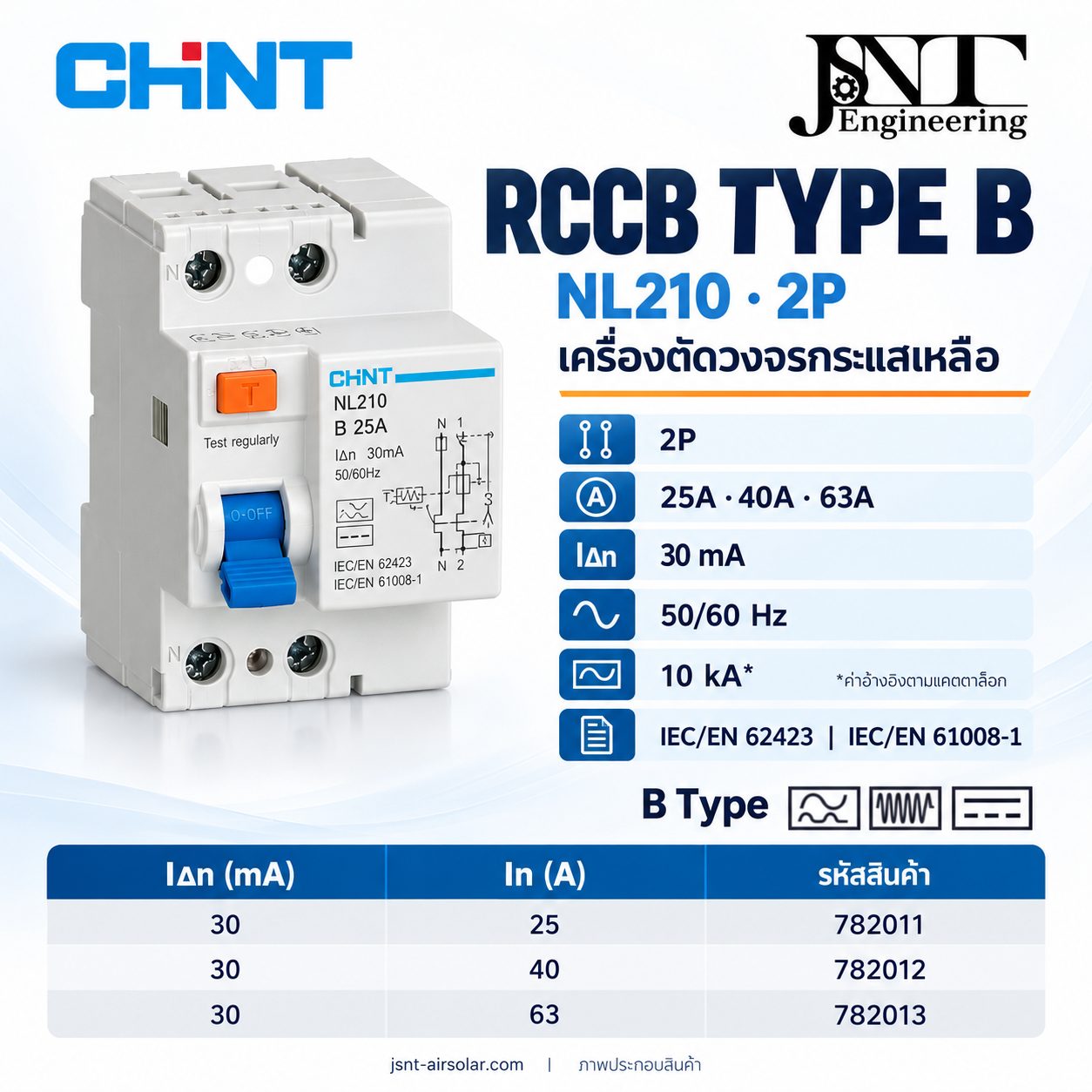 เบรกเกอร์กันไฟรั่ว RCCB Type B 2P ยี่ห้อ Chint NL210