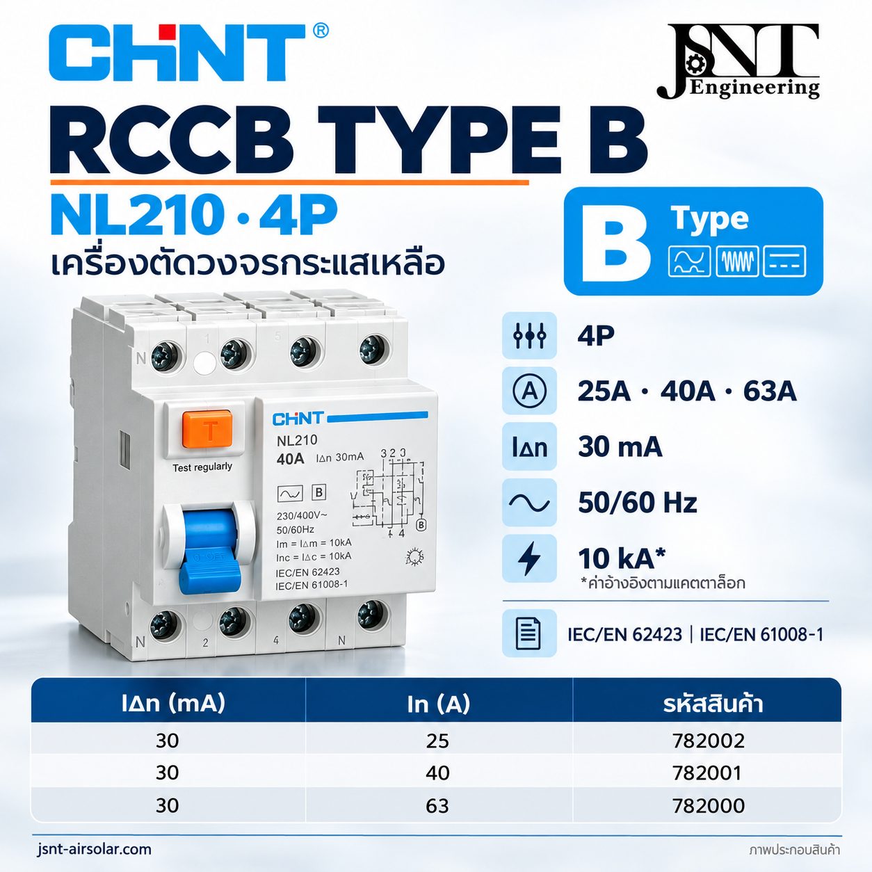 เบรกเกอร์กันไฟรั่ว RCCB Type B 4P ยี่ห้อ Chint NL210