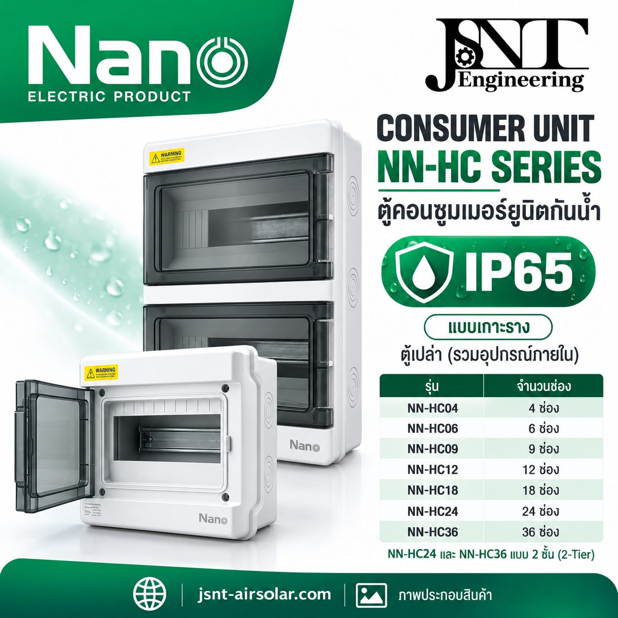 ตู้คอนซูมเมอร์ยูนิตกันน้ำ IP65 Nano NN-HC Series แบบเกาะราง